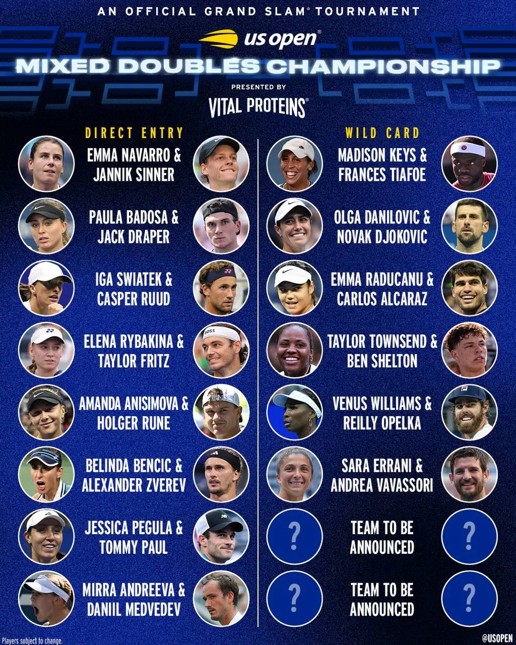 US Open