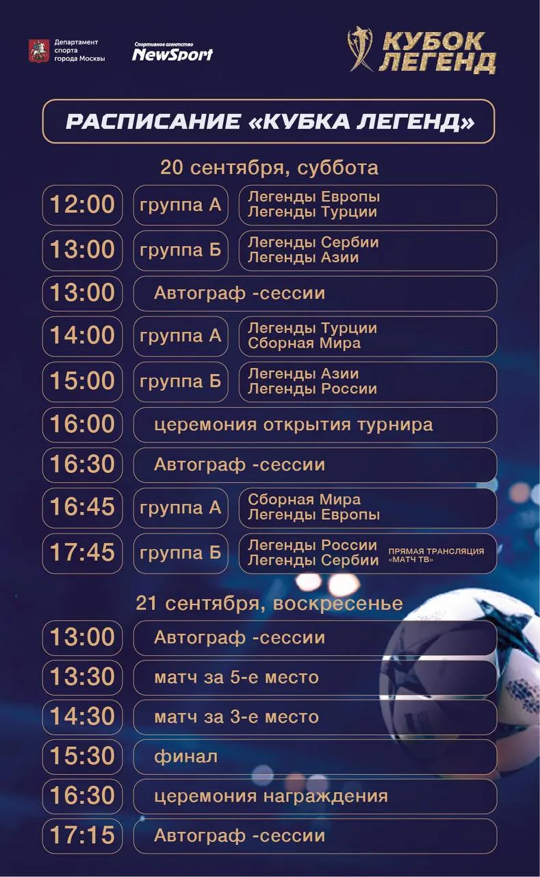 Расписание турнира