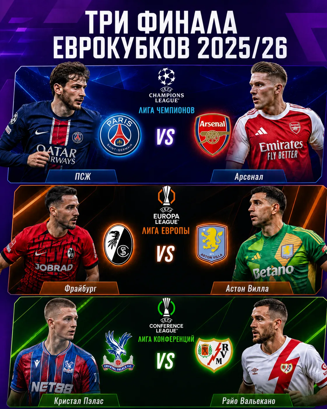 Финалы еврокубков-2026