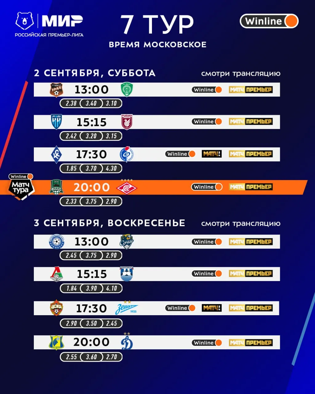 Расписание матчей 7-го тура РПЛ сезона-2023/24