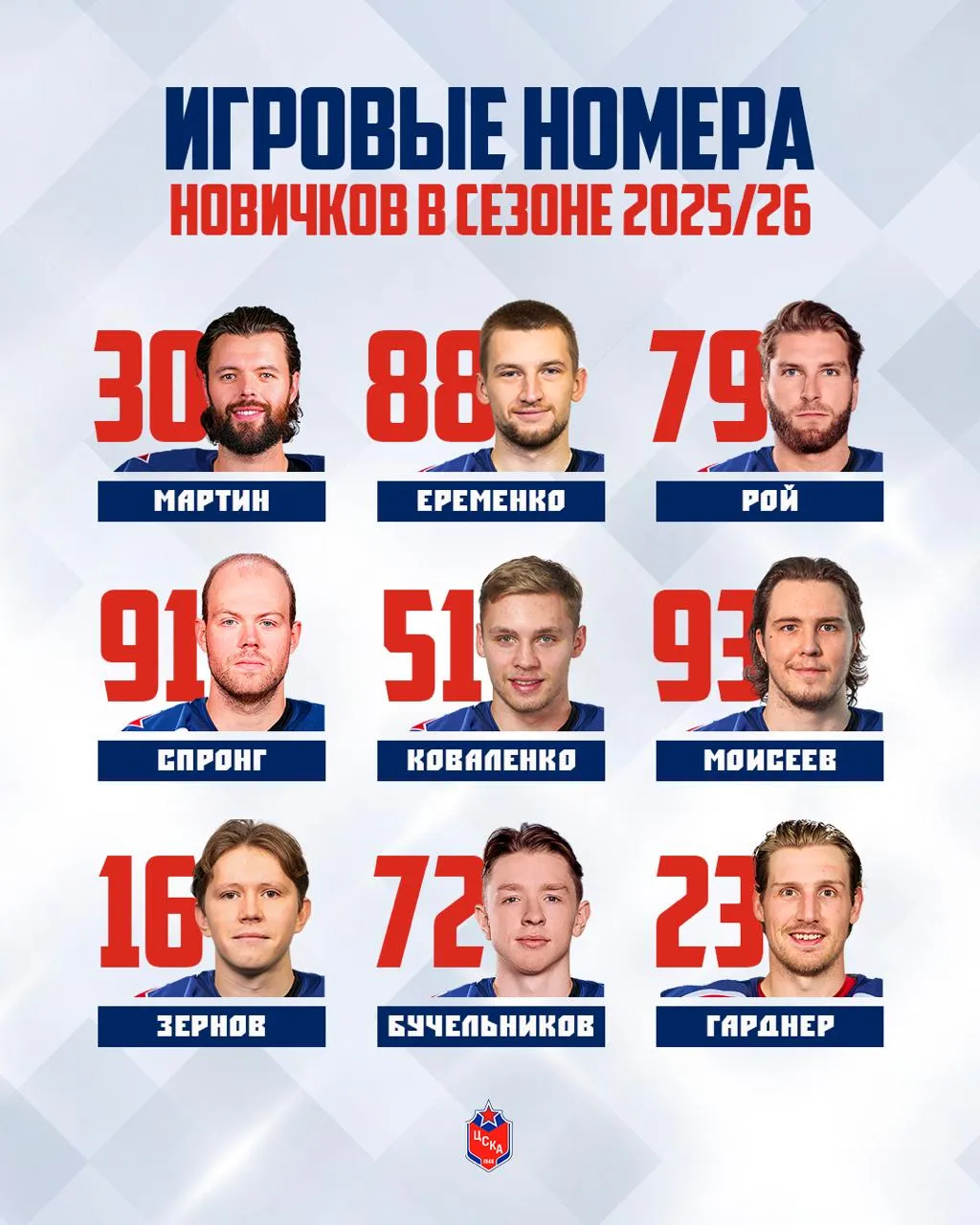 Игровые номера хоккеистов ЦСКА
