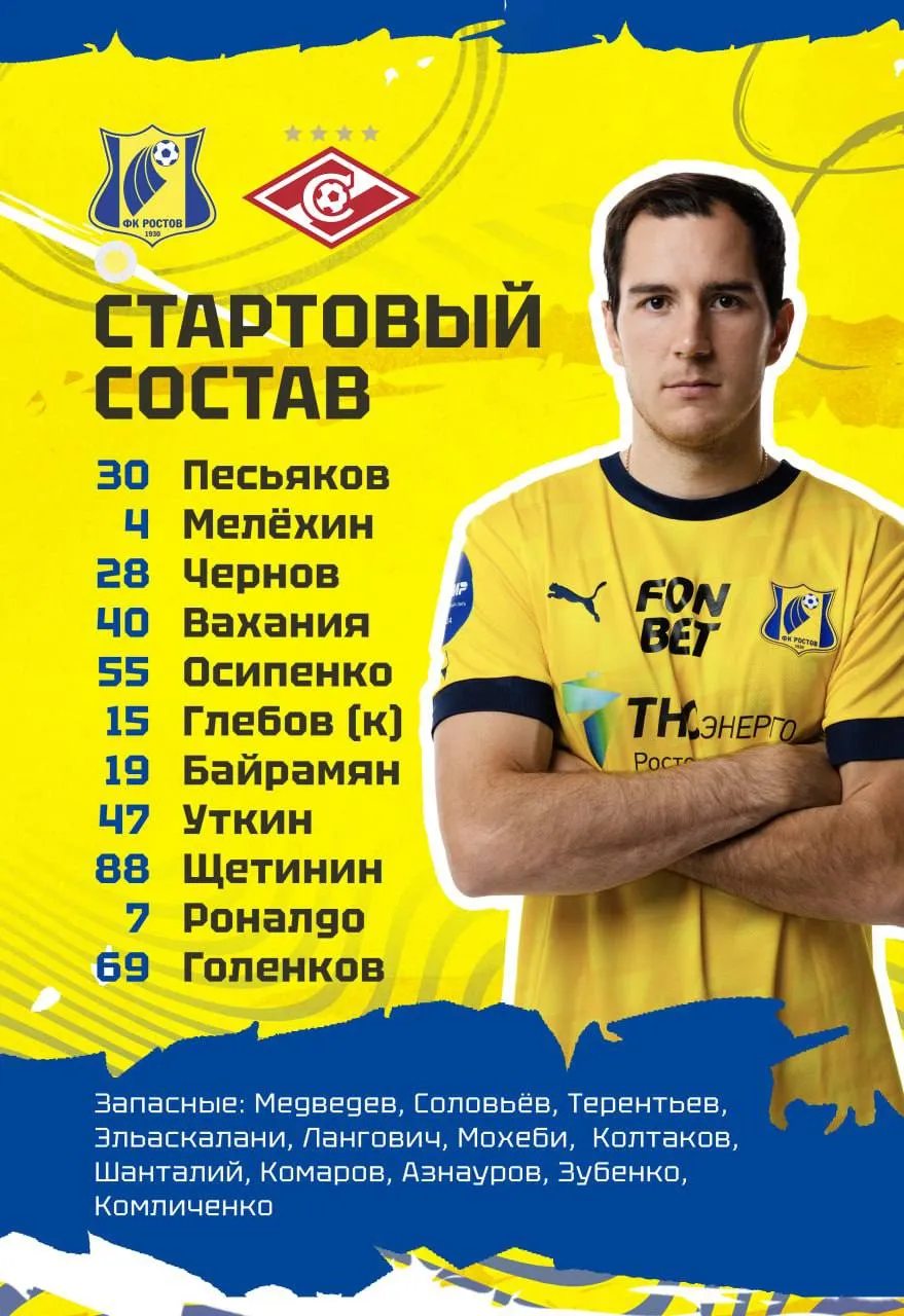 Стартовый составе «Ростова»