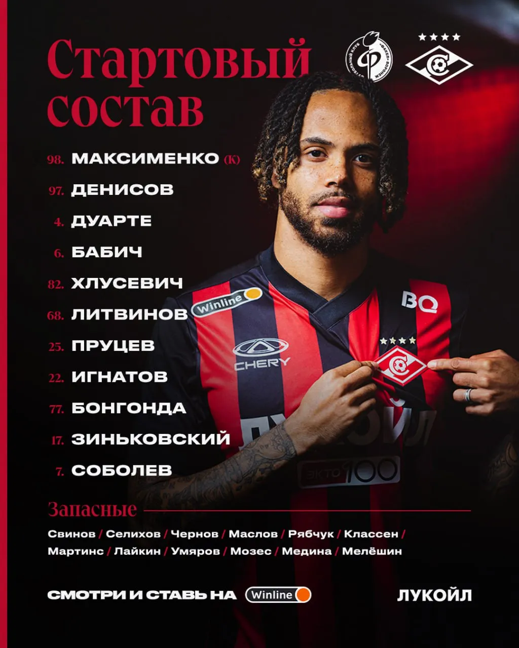 Состав «Спартака» на матч с «Факелом»