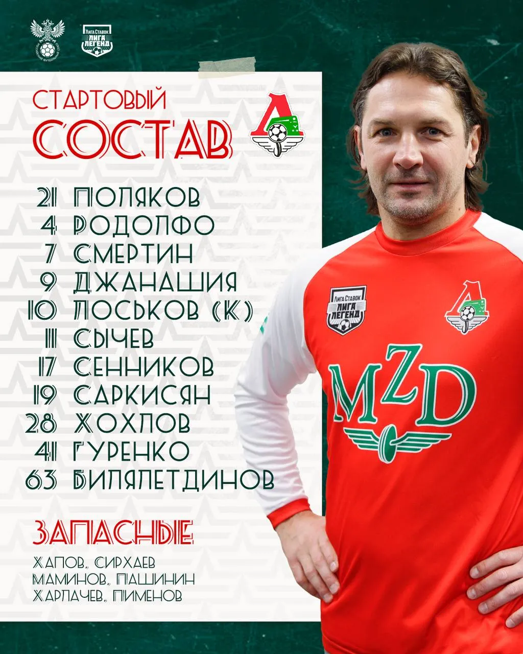 Стартовый состав Локомотива