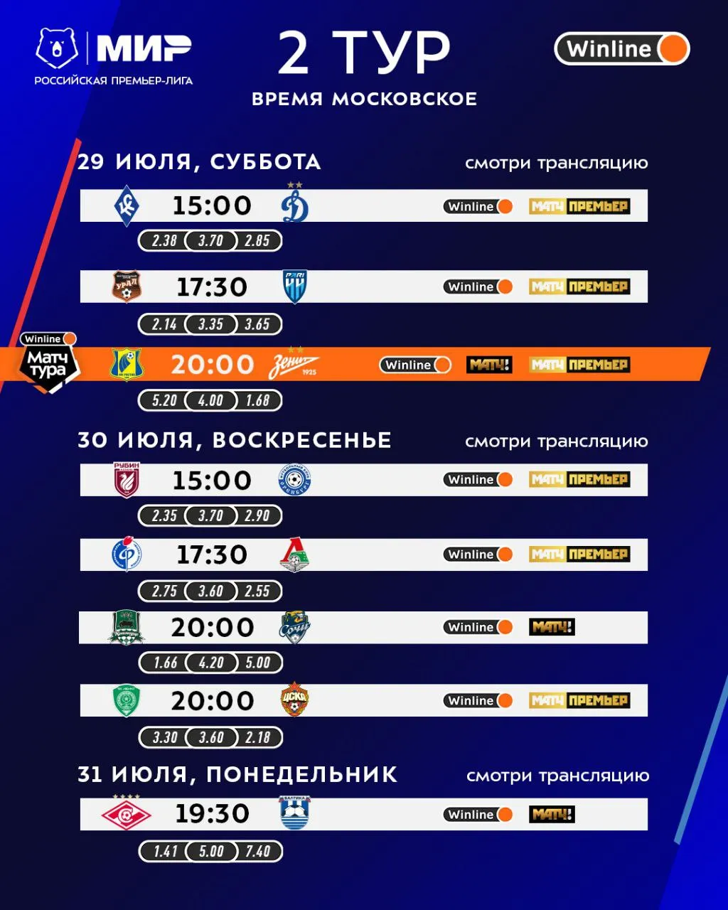 Расписание матчей второго тура нового сезона РПЛ
