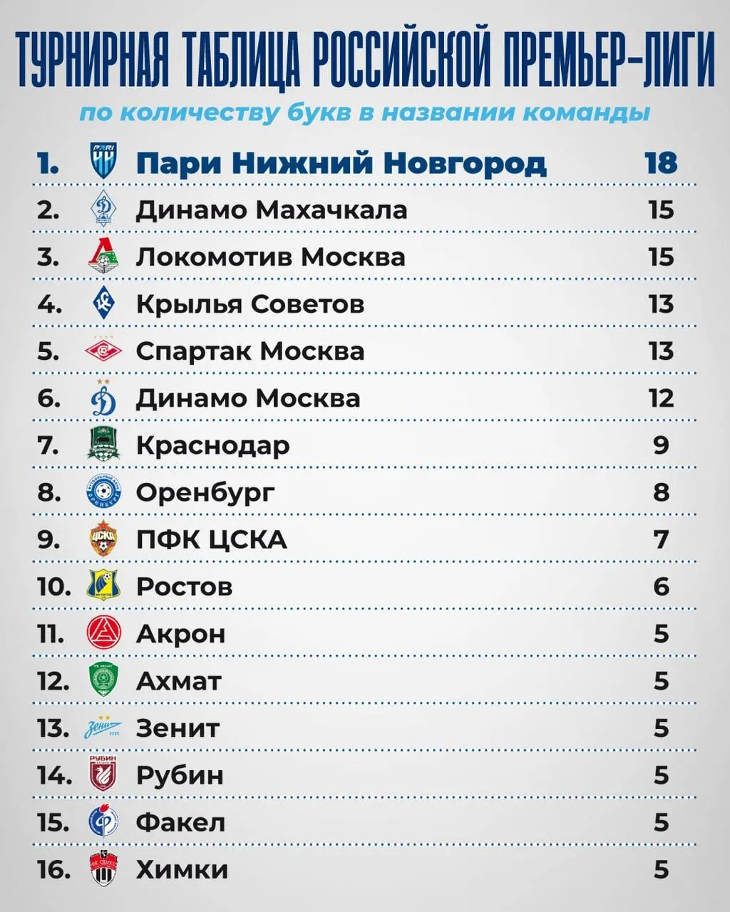 м