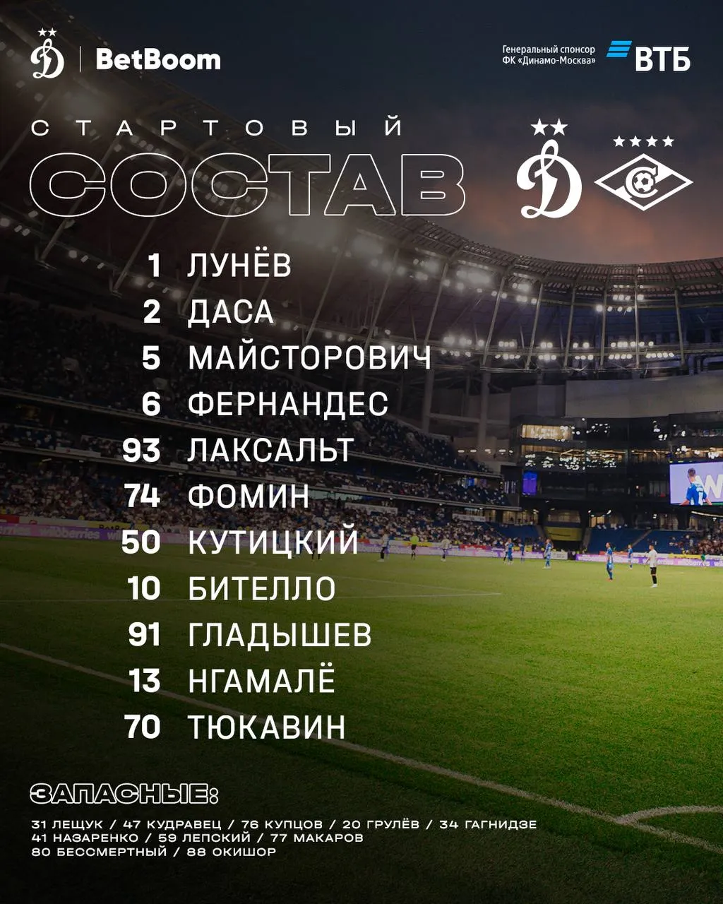 Фото: ФК «Динамо»