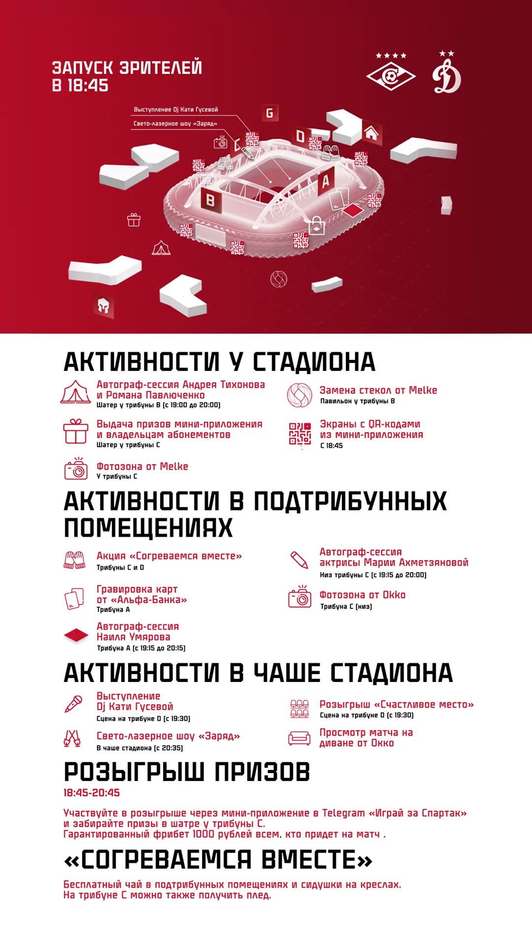 Карта активностей