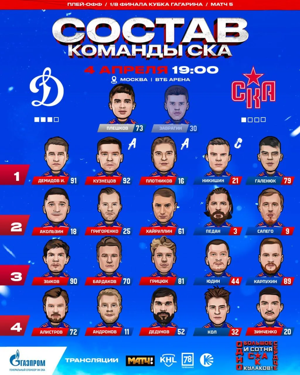 Состав