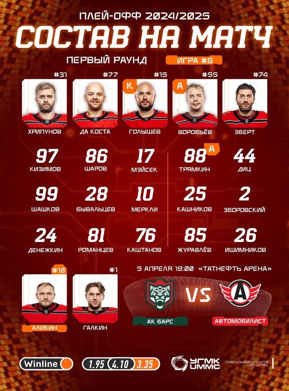 Социальные сети «Автомобилиста»