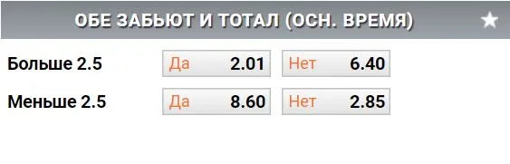 Ставка на тоталы