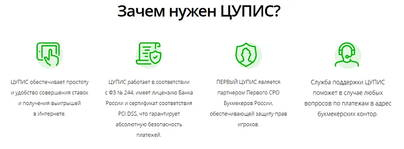 Первый ЦУПИС
