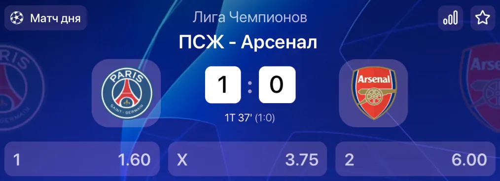Коэффициенты