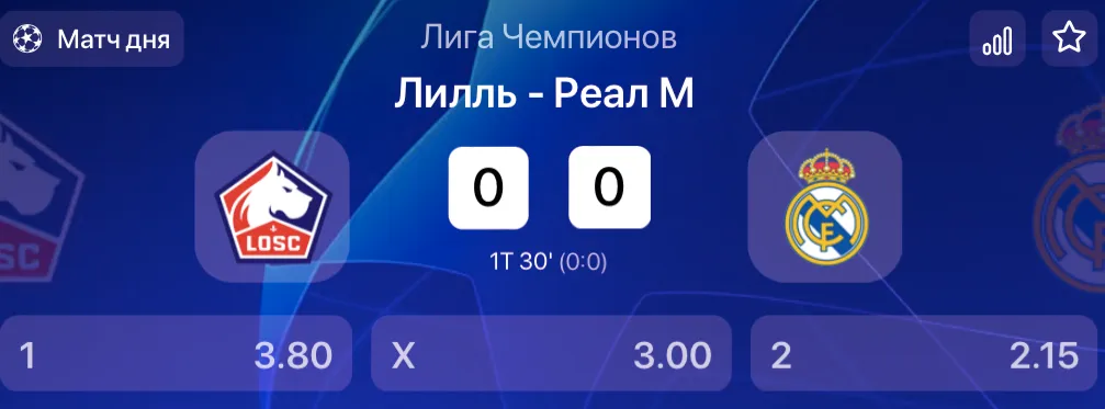 Коэффициенты в матче «Лилль» – «Реал»