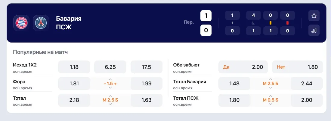Коэффициенты БК «Винлайн» на матч «Бавария» – «ПСЖ»
