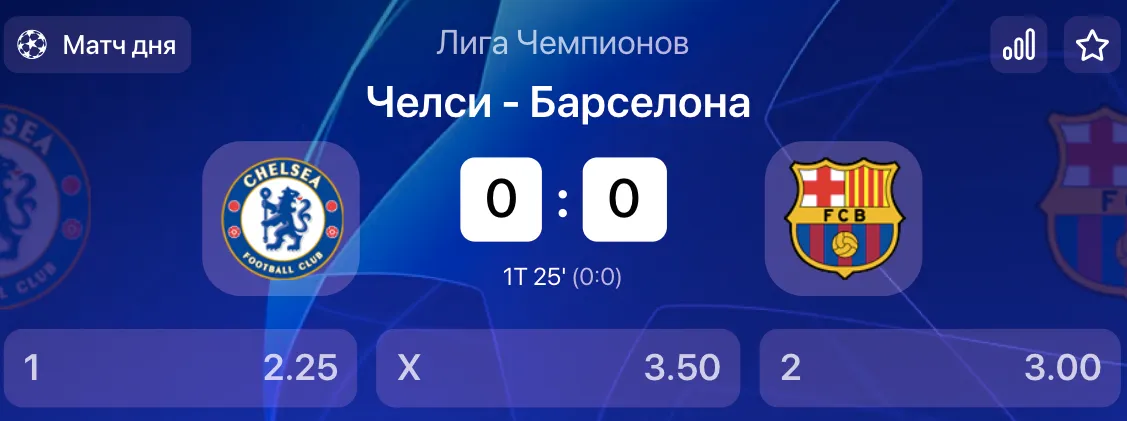 Челси - Барселона