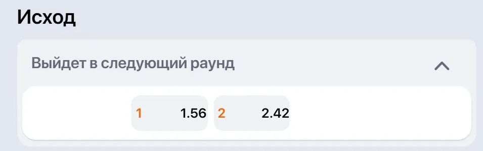 Котировки букмекеров на проход в 1/4 финала
