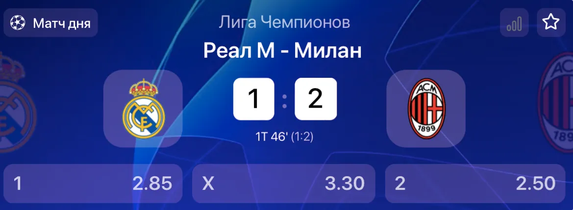 Коэффициенты на матч «Реал» – «Милан»