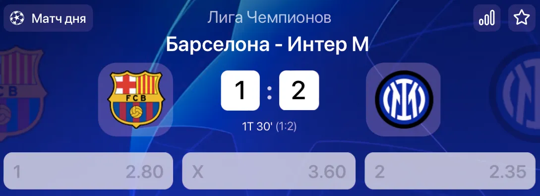 Коэффициенты