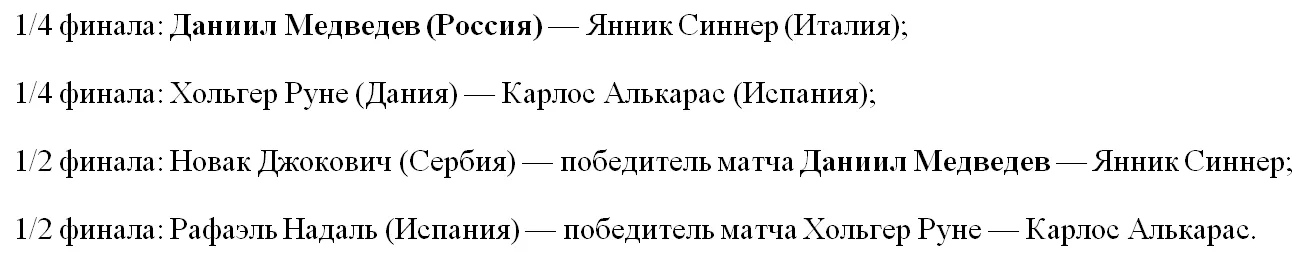 Пары турнира