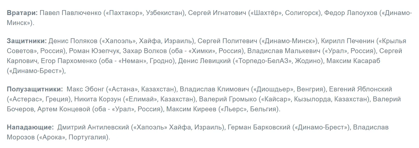Сборная Белоруссии по футболу