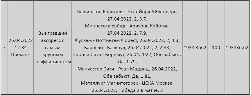 Экспресс