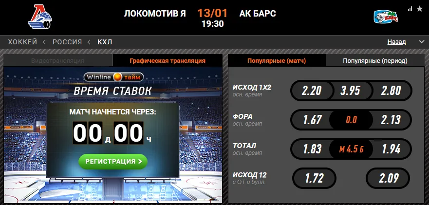 Винлайн «Локомотив» – «Ак Барс»