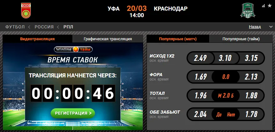 Винлайн «Уфа» – «Краснодар»