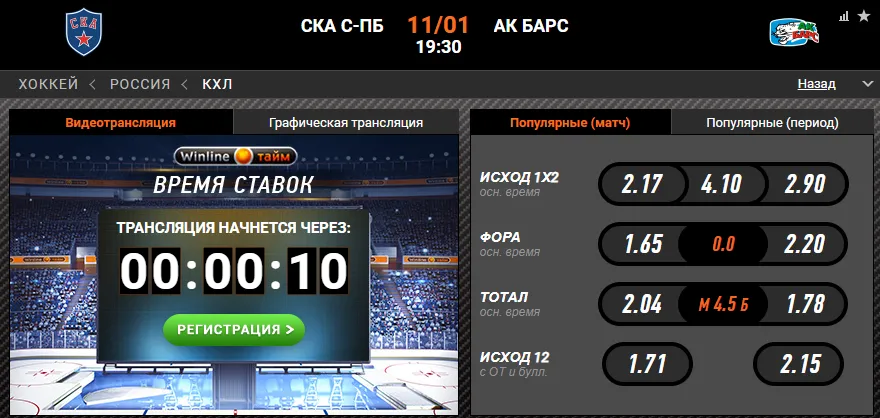 Винлайн СКА – «Ак Барс»