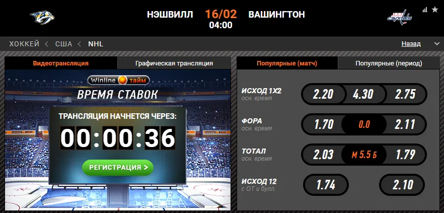 Винлайн «Нэшвилл» – «Вашингтон»