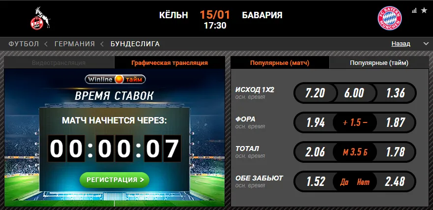 Винлайн «Кёльн» – «Бавария»