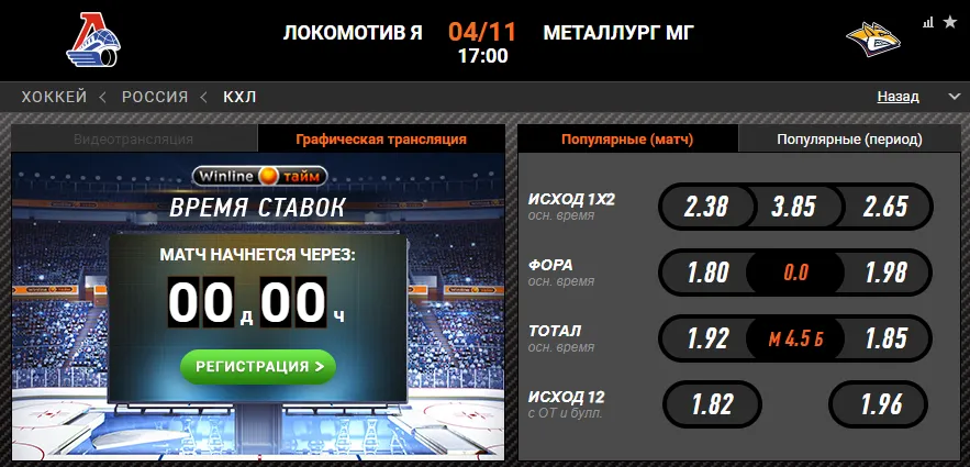 Винлайн «Локомотив» – «Металлург»