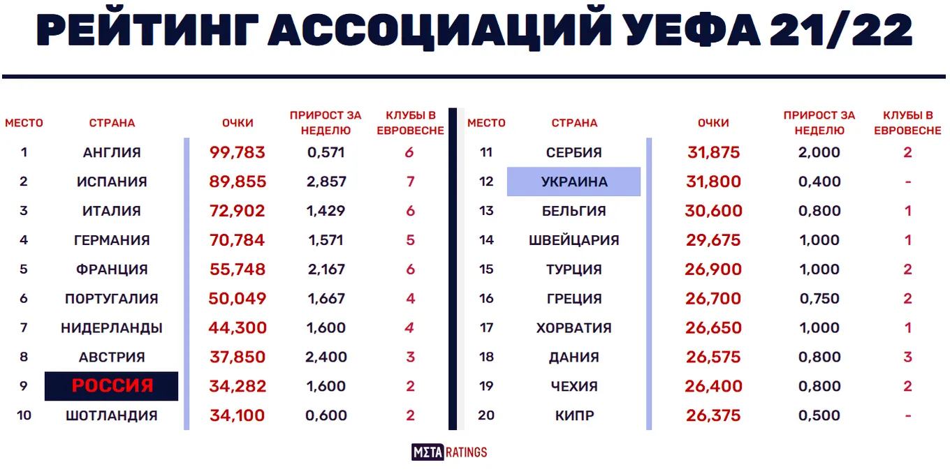 Графика 2