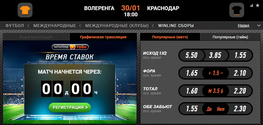 Винлайн «Краснодар» – «Волеренга»