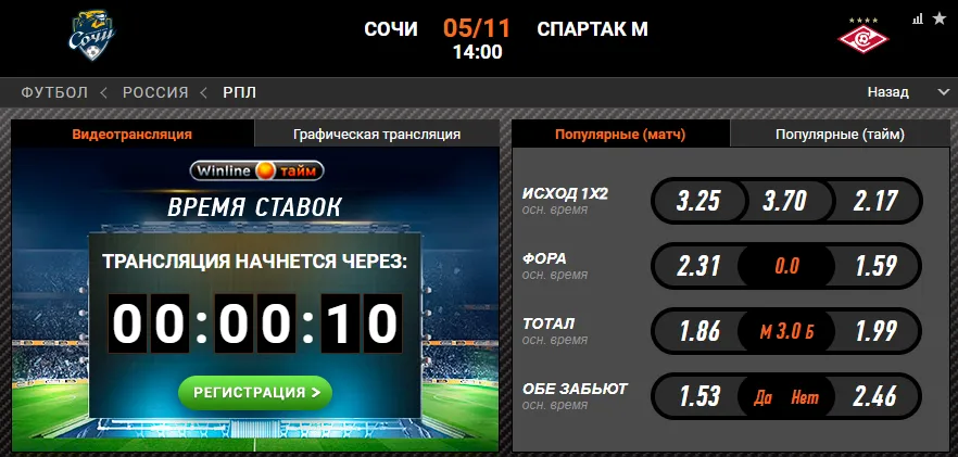 Винлайн «Сочи» – «Спартак»