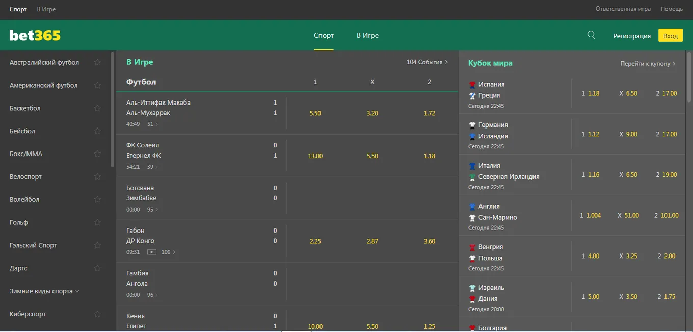 Главная страница российской версии Bet365