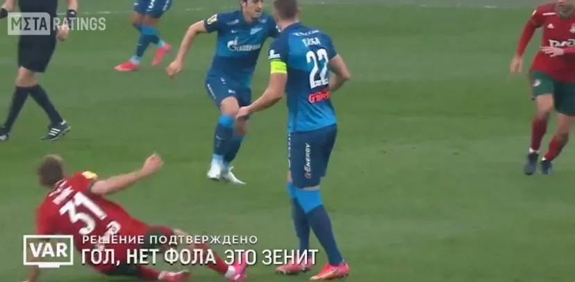 Дзюба