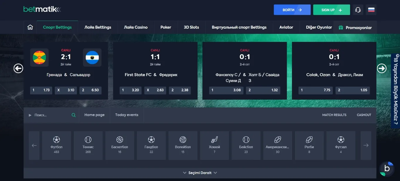 обзор