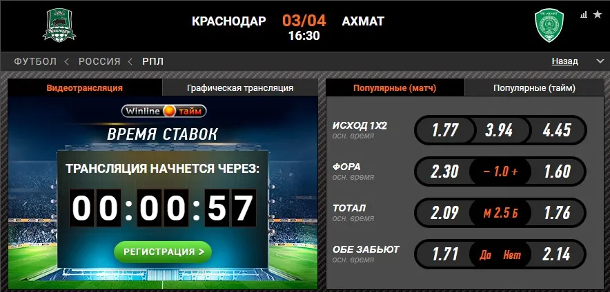 Винлайн «Краснодар» — «Ахмат»