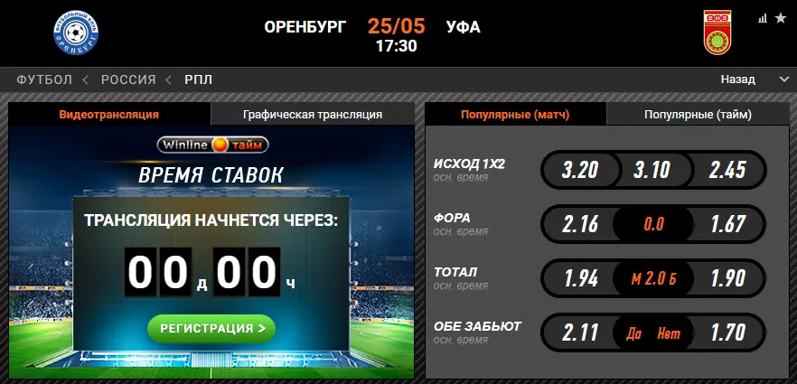 Винлайн «Оренбург» – «Уфа»