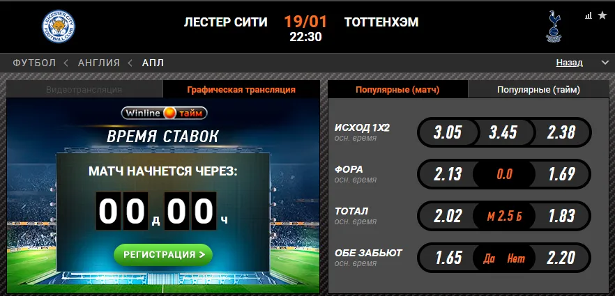 Винлайн «Лестер» – «Тоттенхэм»