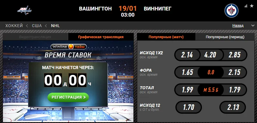 Винлайн «Вашингтон» – «Виннипег»