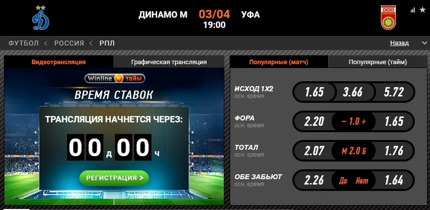 Винлайн «Динамо» — «Уфа»
