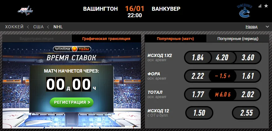 Винлайн «Вашингтон» – «Ванкувер»
