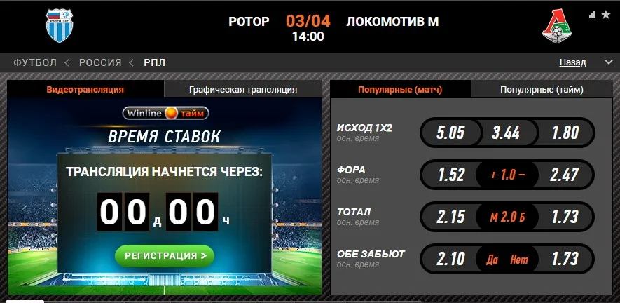 Винлайн «Ротор» — «Локомотив»