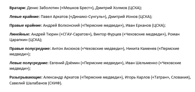 Состав сборной России
