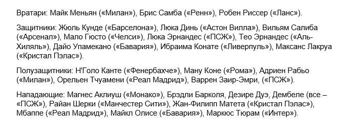 Состав
