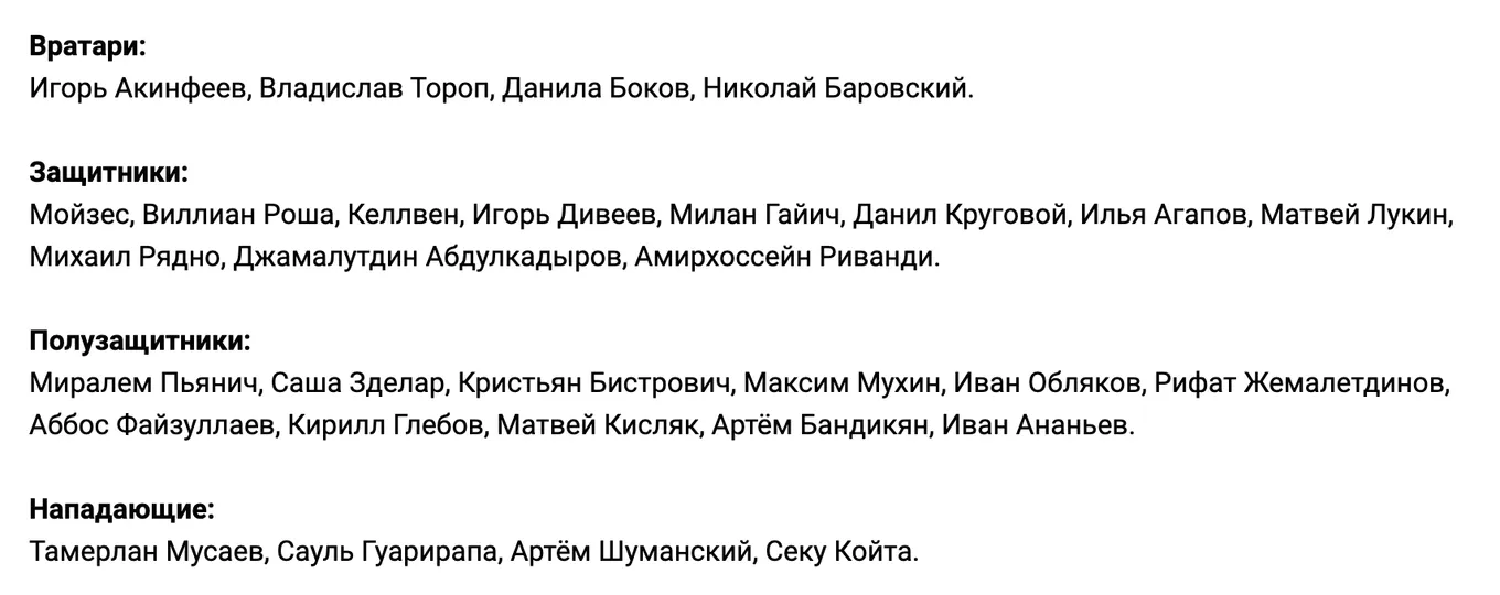 Состав ЦСКА на первый сбор
