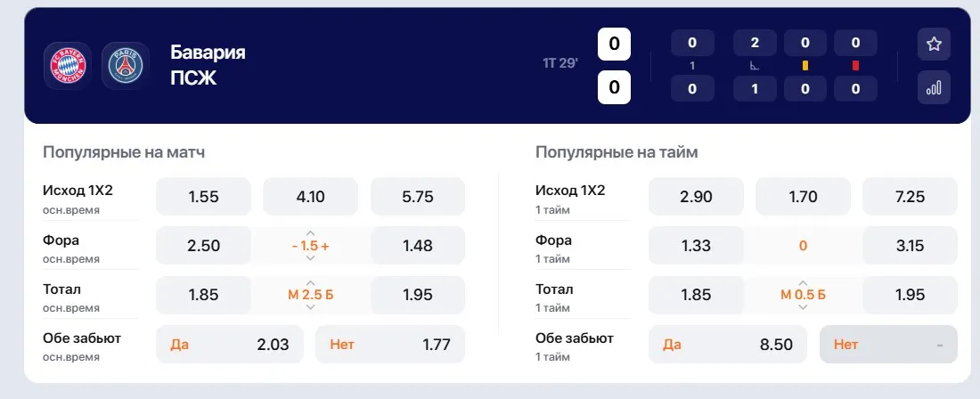 Коэффициенты БК «Винлайн»