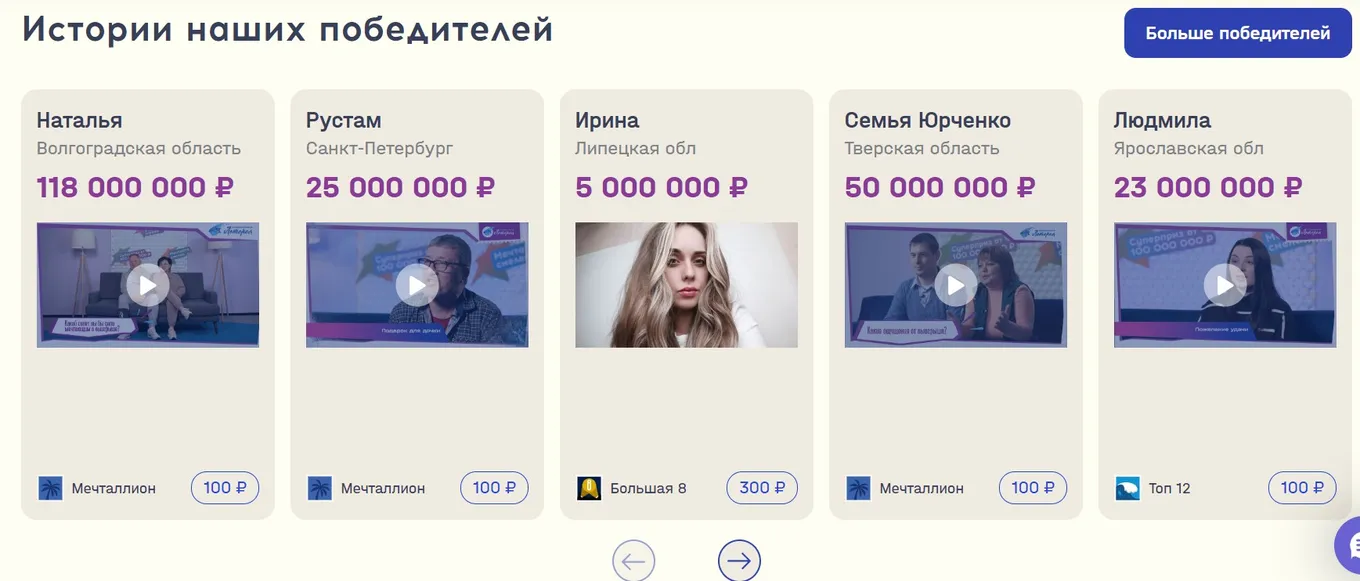 Истории победителей NLOTO